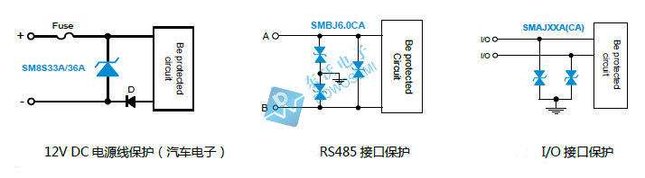 TVS保護器件應用.jpg