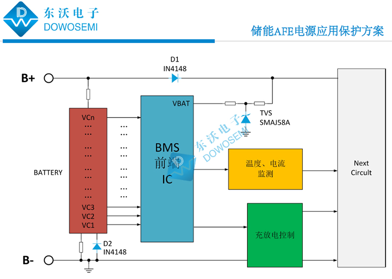 儲能AFE電源應(yīng)用保護方案.jpg