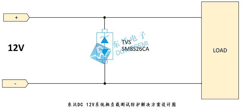 DC 12V系統(tǒng)拋負(fù)載測(cè)試防護(hù)解決方案設(shè)計(jì)圖.jpg