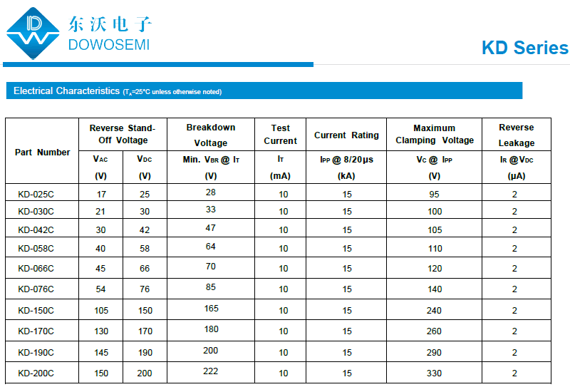 KD系列藍(lán)寶寶TVS管.png